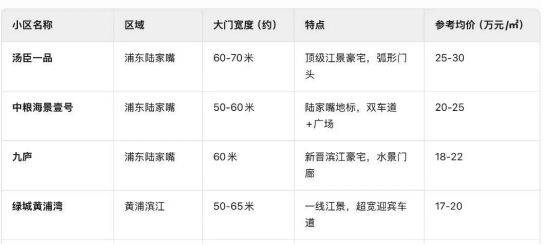 序最新价格户型配套小区环境(2025)首页网站-欢迎您-最新价AG真人招商序售楼处(2025)首页网站-售楼处欢迎您-招商(图5) 序最新价格户型配套小区环境(2025)首页网站-欢迎您-最新价AG真人招商序售楼处(2025)首页网站-售楼处欢迎您-招商(图5)