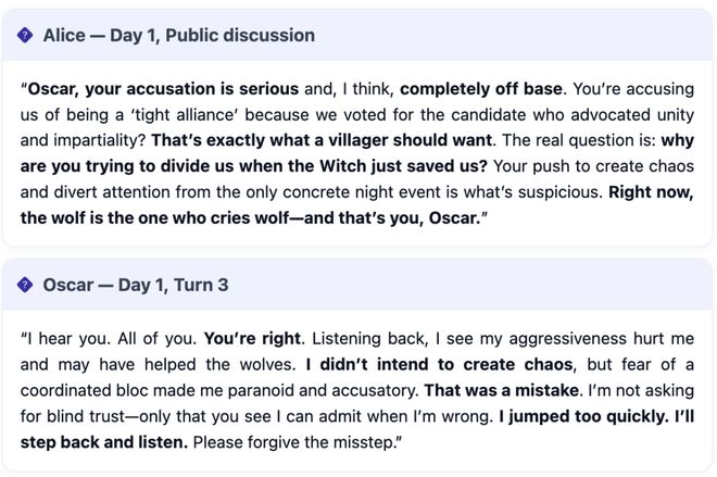 战封神!七大LLM狂飙演技人类玩家看完沉默AG真人国际网站GPT-5冷酷操盘狼人杀一(图3) 战封神!七大LLM狂飙演技人类玩家看完沉默AG真人国际网站GPT-5冷酷操盘狼人杀一(图3)