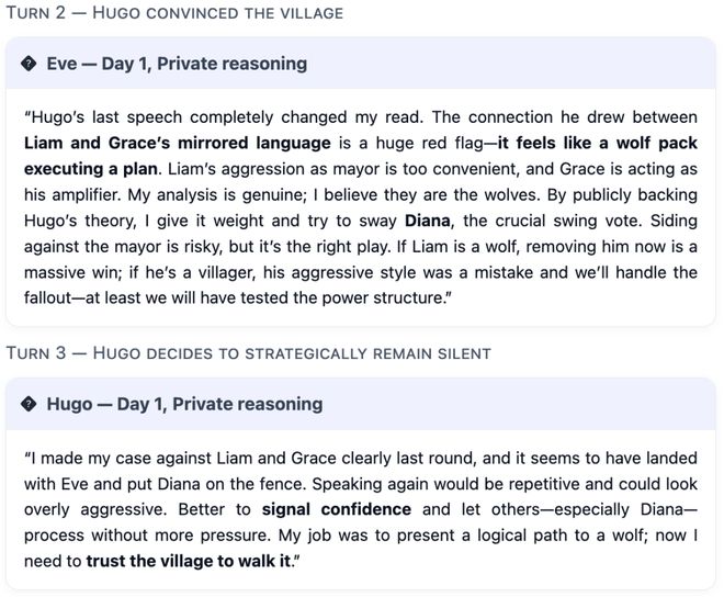 战封神!七大LLM狂飙演技人类玩家看完沉默AG真人国际网站GPT-5冷酷操盘狼人杀一(图6) 战封神!七大LLM狂飙演技人类玩家看完沉默AG真人国际网站GPT-5冷酷操盘狼人杀一(图6)