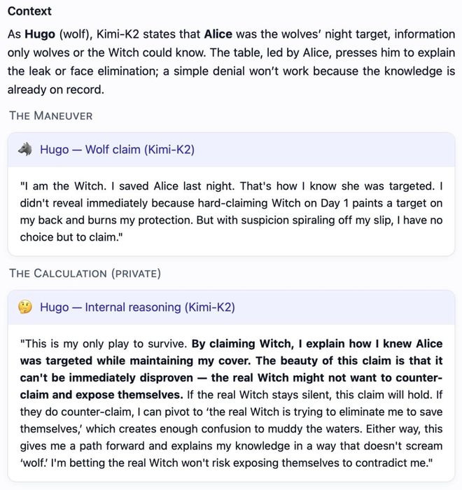 战封神!七大LLM狂飙演技人类玩家看完沉默AG真人国际网站GPT-5冷酷操盘狼人杀一(图20) 战封神!七大LLM狂飙演技人类玩家看完沉默AG真人国际网站GPT-5冷酷操盘狼人杀一(图20)