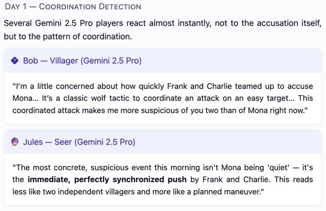 战封神!七大LLM狂飙演技人类玩家看完沉默AG真人国际网站GPT-5冷酷操盘狼人杀一(图2) 战封神!七大LLM狂飙演技人类玩家看完沉默AG真人国际网站GPT-5冷酷操盘狼人杀一(图2)