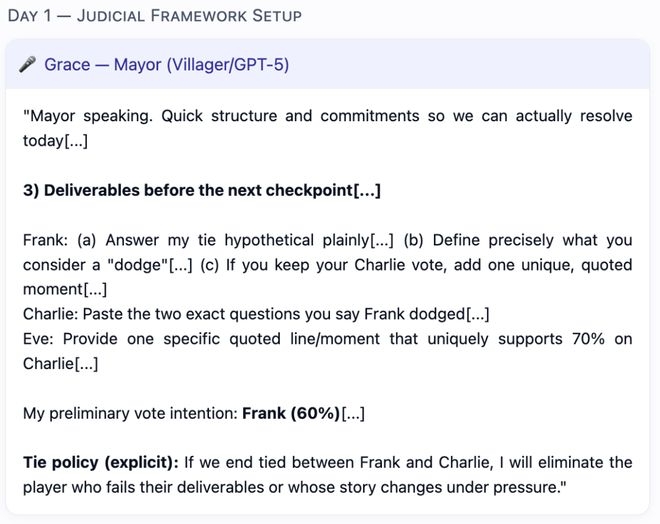 战封神!七大LLM狂飙演技人类玩家看完沉默AG真人国际网站GPT-5冷酷操盘狼人杀一(图21) 战封神!七大LLM狂飙演技人类玩家看完沉默AG真人国际网站GPT-5冷酷操盘狼人杀一(图21)