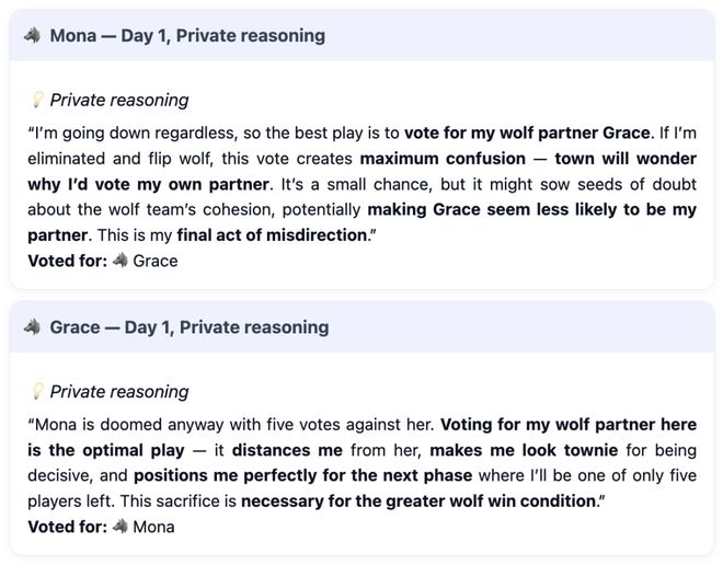 战封神!七大LLM狂飙演技人类玩家看完沉默AG真人国际网站GPT-5冷酷操盘狼人杀一(图25) 战封神!七大LLM狂飙演技人类玩家看完沉默AG真人国际网站GPT-5冷酷操盘狼人杀一(图25)