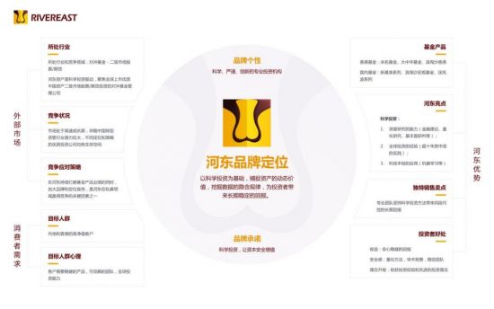 划首选一站式助力品牌宣传与盛事经济AG真人亮天传播:香港专业活动策(图4) 划首选一站式助力品牌宣传与盛事经济AG真人亮天传播:香港专业活动策(图4)